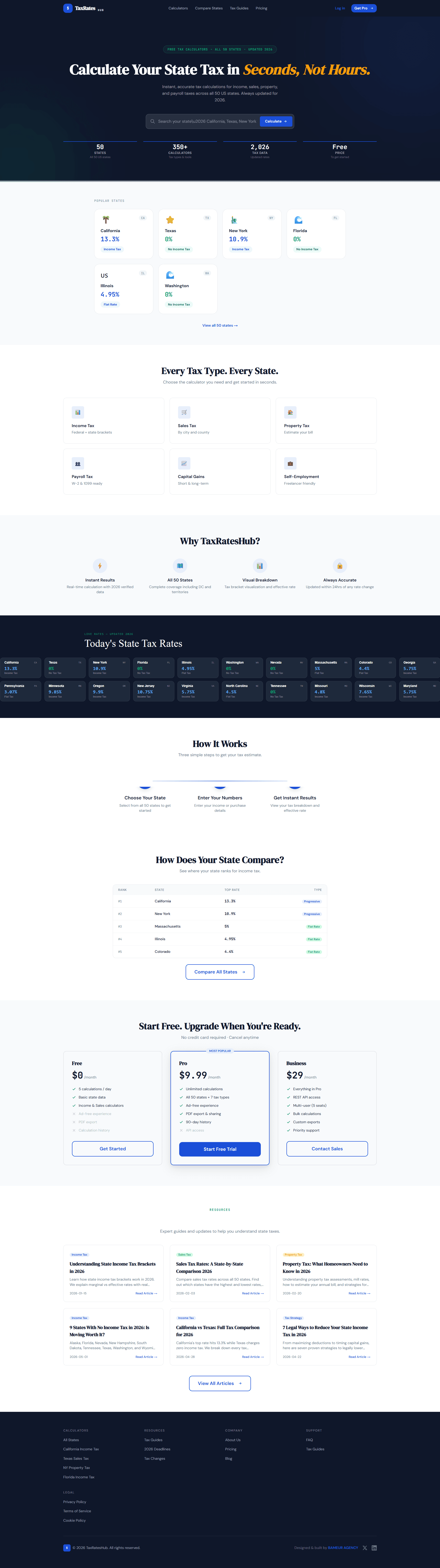 TaxRates Hub — SEO project by Bameur Agency